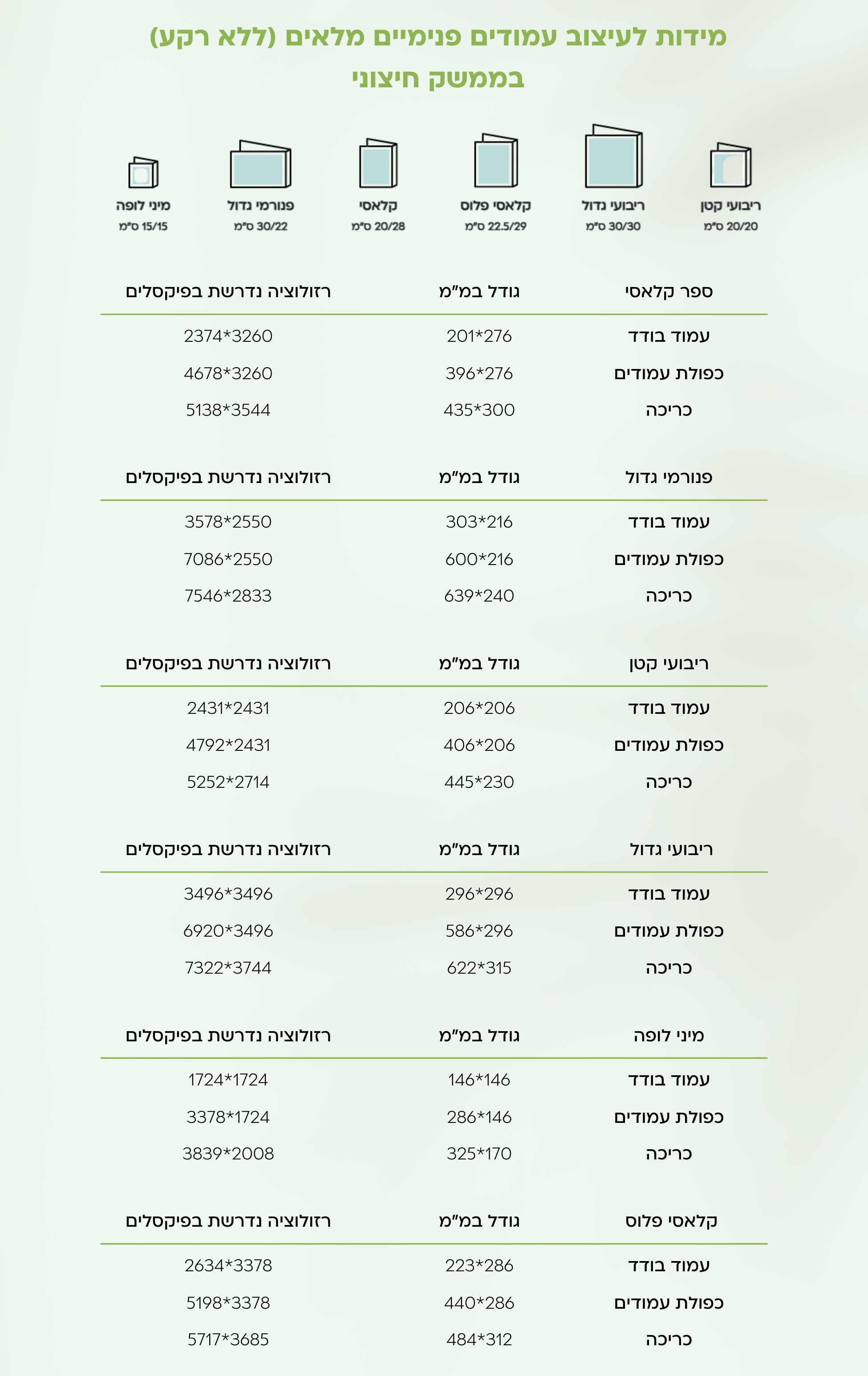 עדכני מידות לעיצוב עמודים פנימיים מלאים .jpg